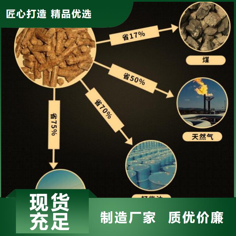 颗粒燃料_生物质颗粒燃料免费询价