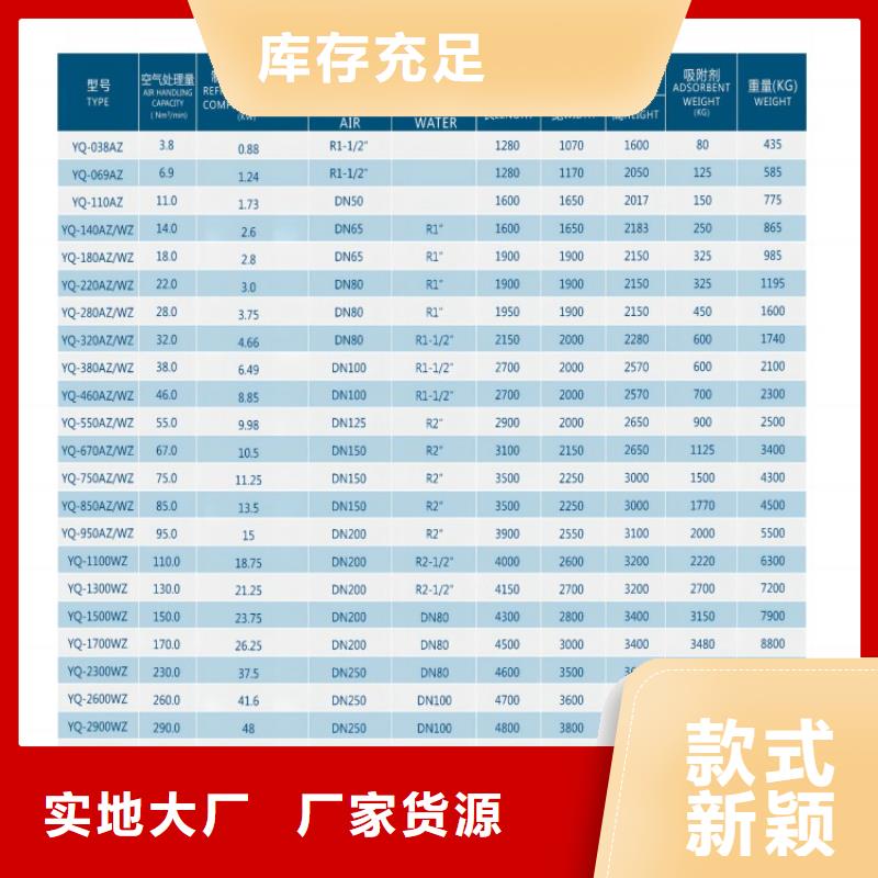 吸附式干燥机空压机保养省心又省钱