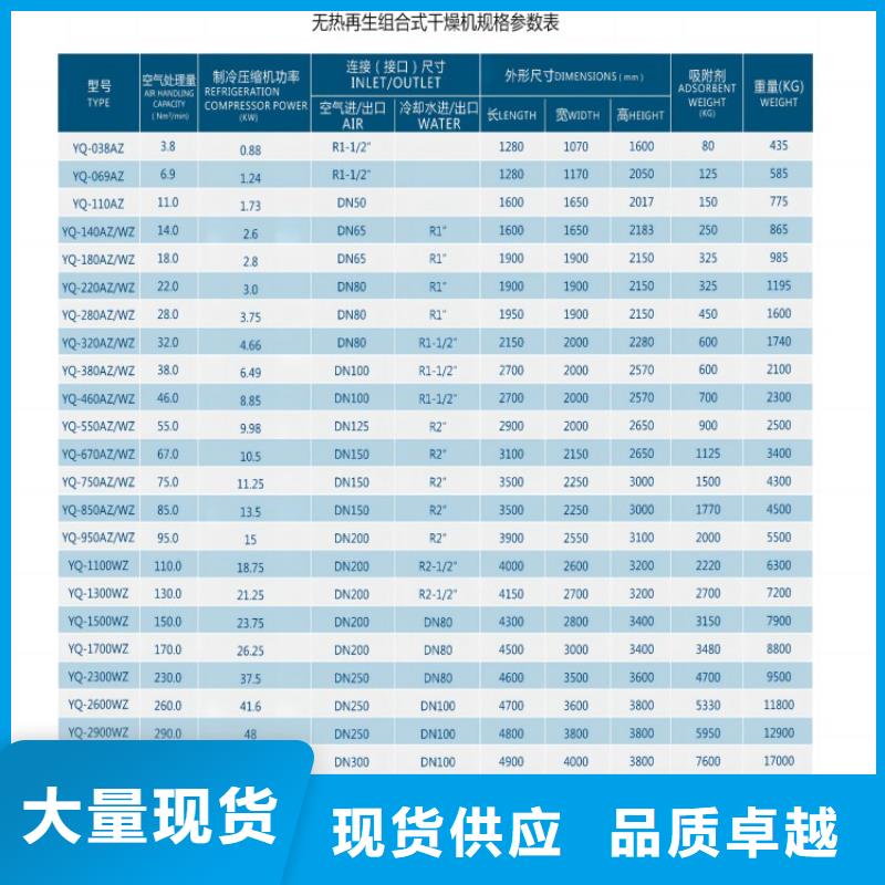 吸附式干燥机信誉有保证