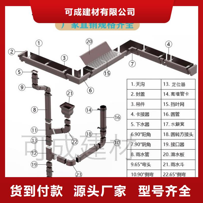 雨水管【方椽】用心制造