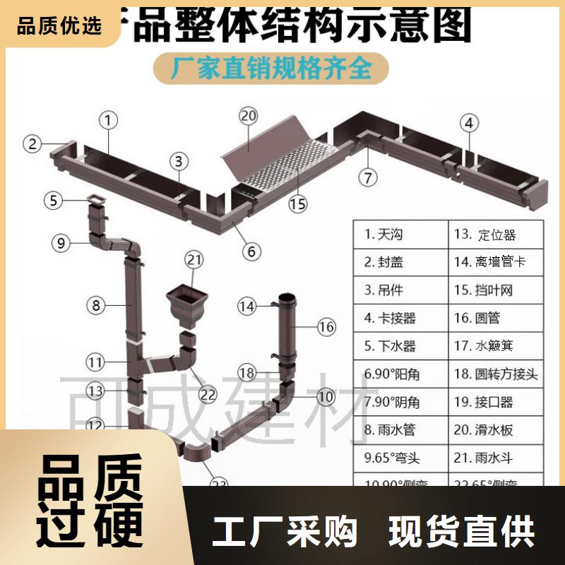 【雨水管方椽自营品质有保障】