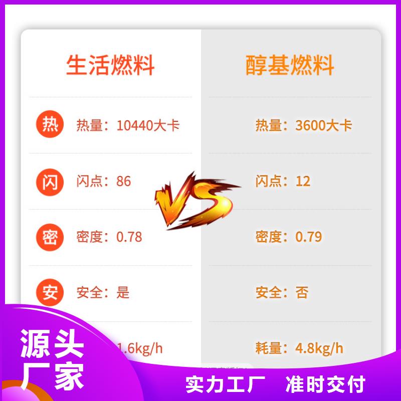 新能源燃料无醇燃料厂家热销产品