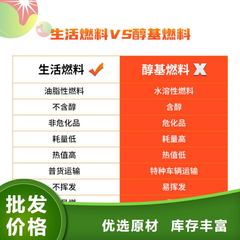 新能源燃料_燃料植物油省心又省钱