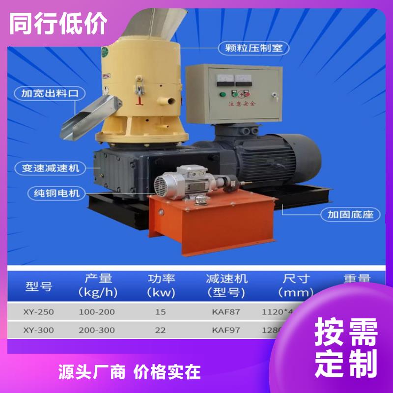 颗粒机【废旧金属撕裂机】应用领域