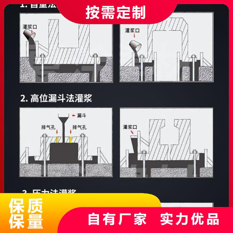 HGM系列灌浆料工厂直销