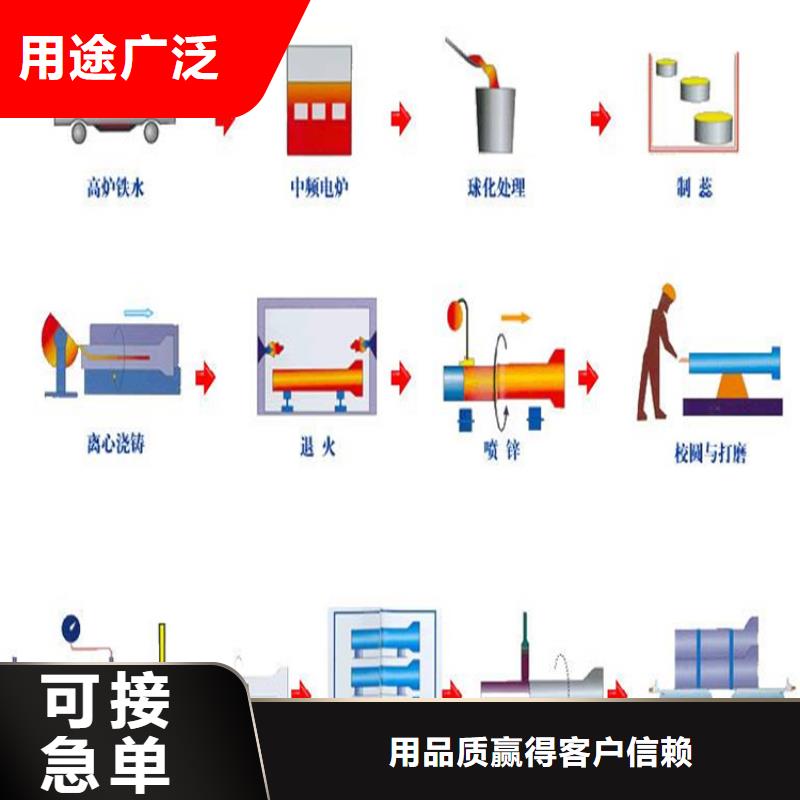 球墨铸铁管球墨铸铁篦子好产品有口碑