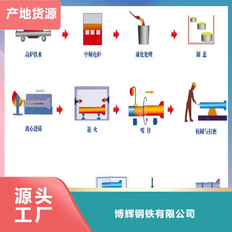 球墨铸铁管-DN150柔性铸铁排污管买的放心