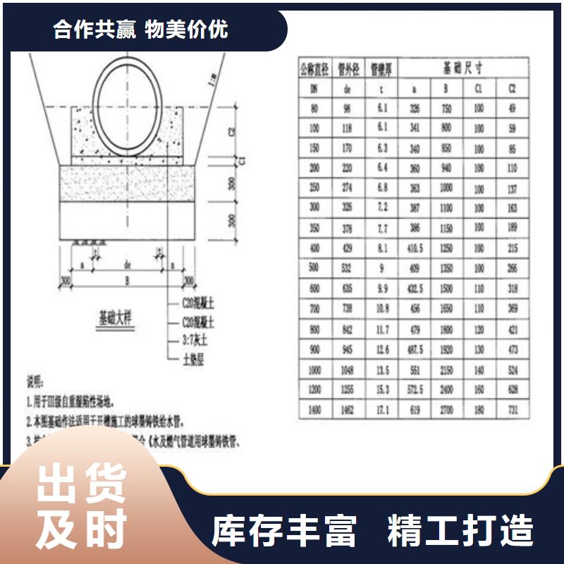 铸铁井盖【雨水井盖】精益求精