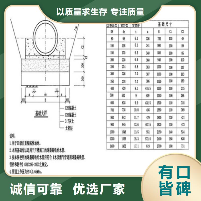 铸铁井盖,球墨铸铁单蓖厂家自营