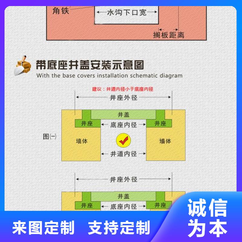 井盖助您降低采购成本