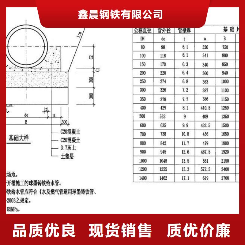 球墨管电力井盖支持非标定制