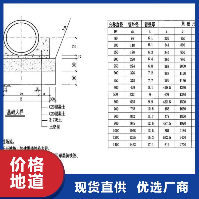 球墨管【给水井盖】厂家新品