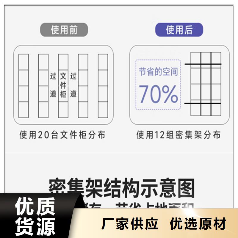 【挂捞密集架档案密集架质量优选】