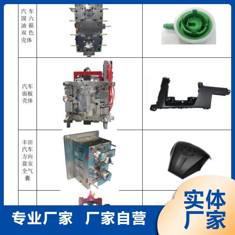 生产注塑产品缩水怎么调机_诚信企业生