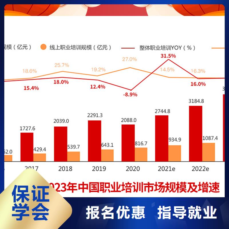 成人教育加盟二级建造师推荐就业