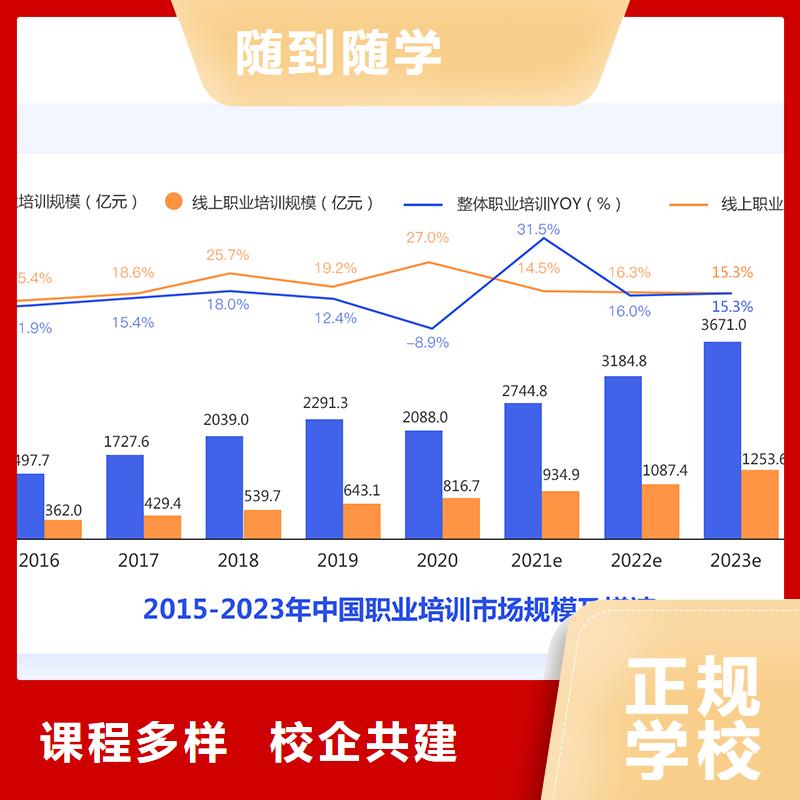 成人教育加盟_一级建造师培训正规学校