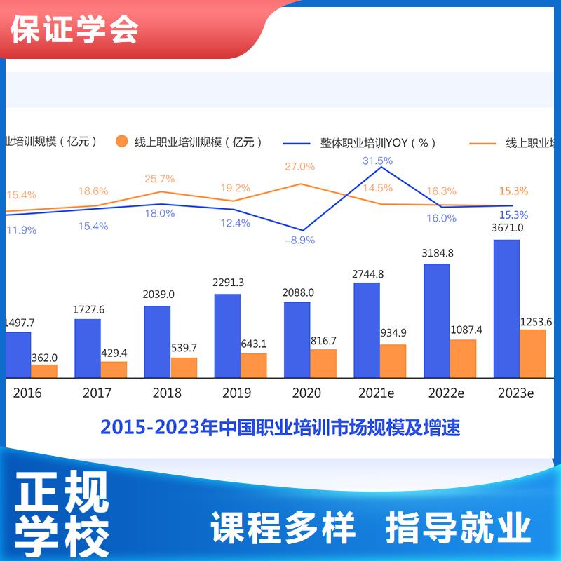 【成人教育加盟】_中级经济师随到随学