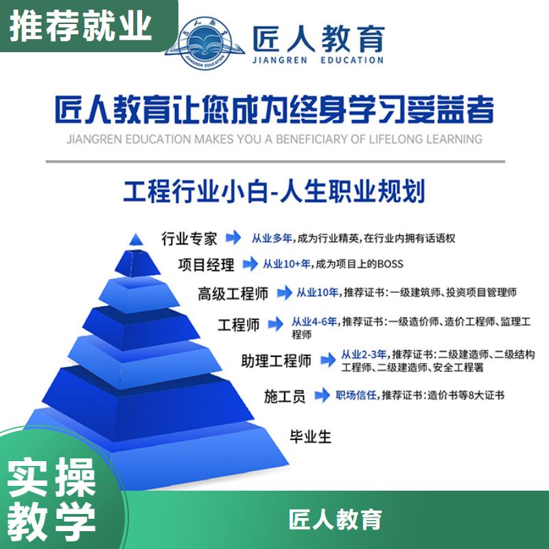 中级职称,二级建造师培训保证学会