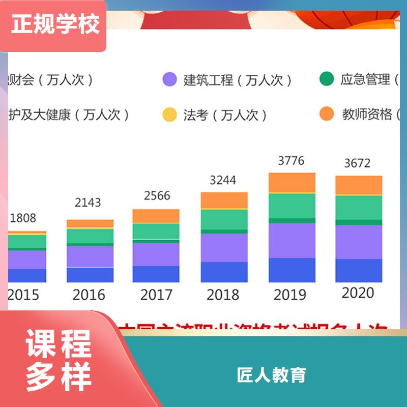 经济师二级消防工程师保证学会