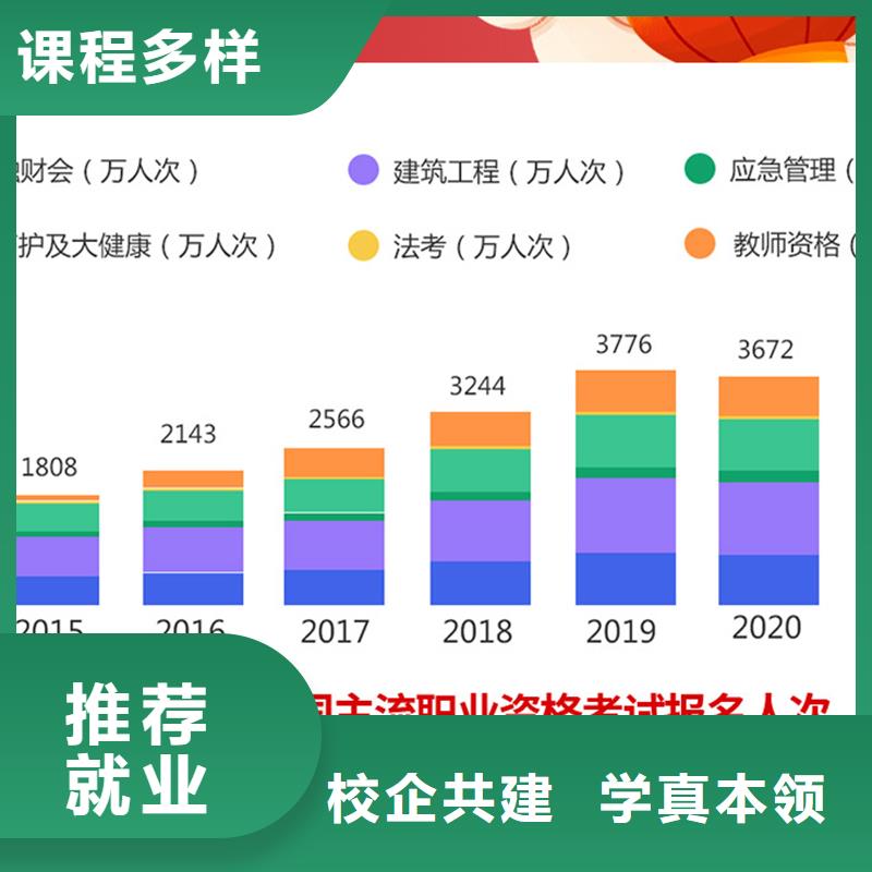 【经济师】建筑技工技能+学历