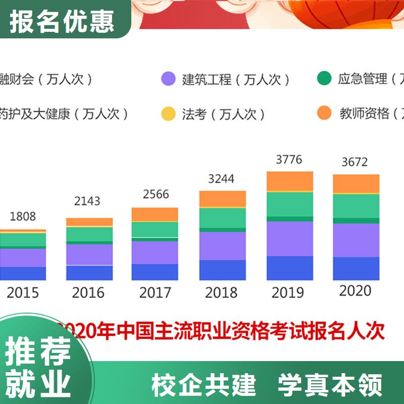 【经济师】,安全工程师报考条件随到随学