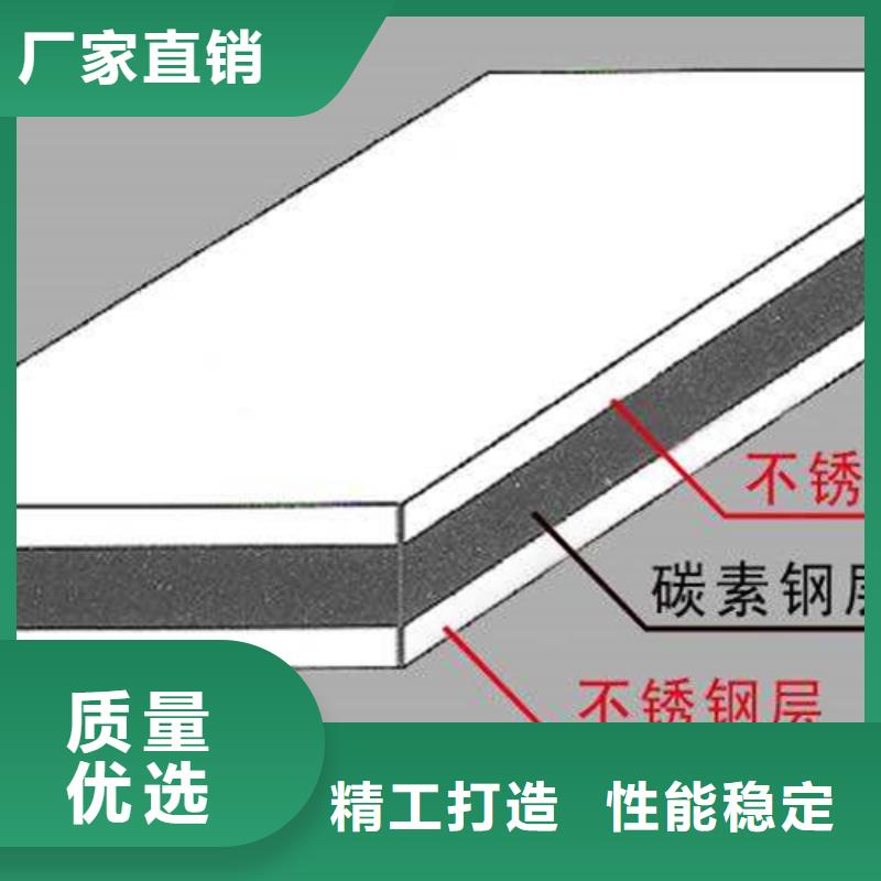 【不锈钢复合板2507不锈钢焊管源头直供】