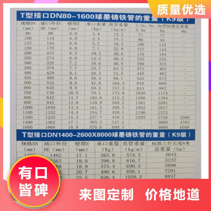 球墨铸铁管排水球墨铸铁管DN200诚信经营质量保证