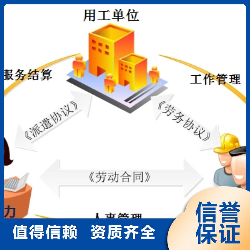 劳务派遣资质齐全