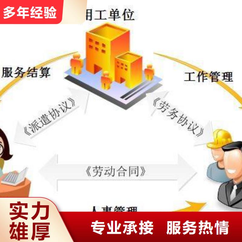 劳务派遣【劳务派遣资质审批】售后保障