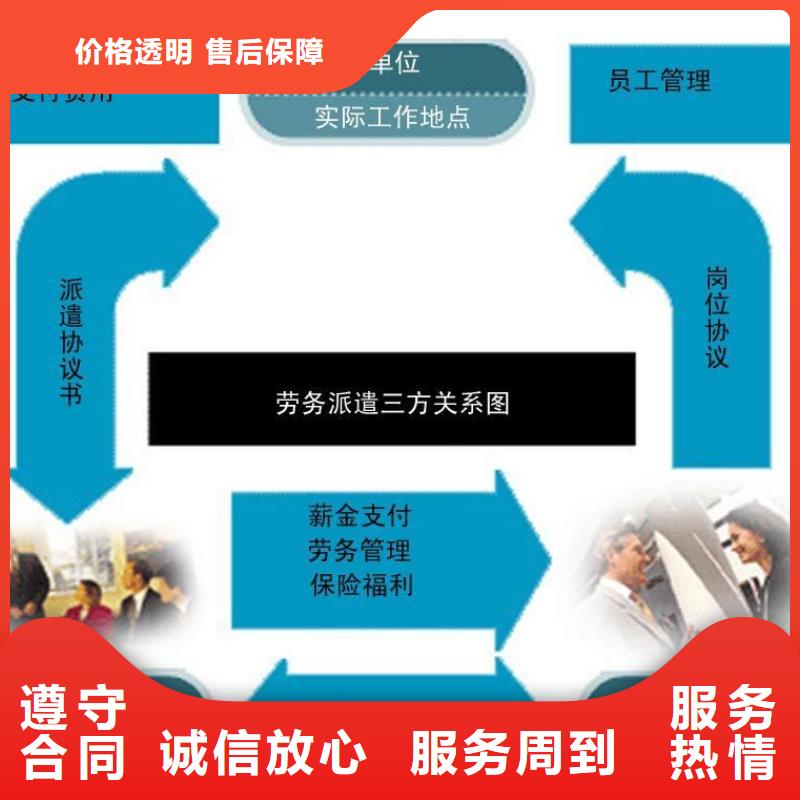 劳务派遣人事工作外包一站搞定