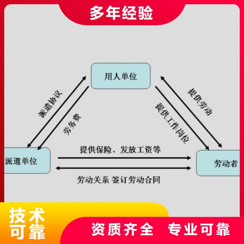 【劳务派遣】-出国打工途径品质好