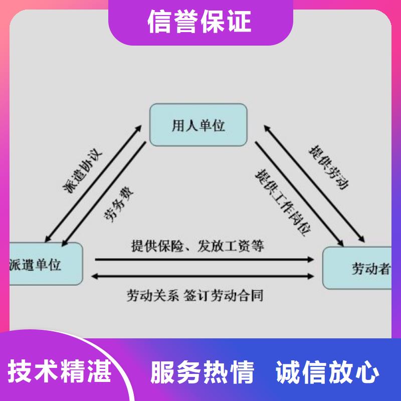 劳务派遣【出国务工】实力团队