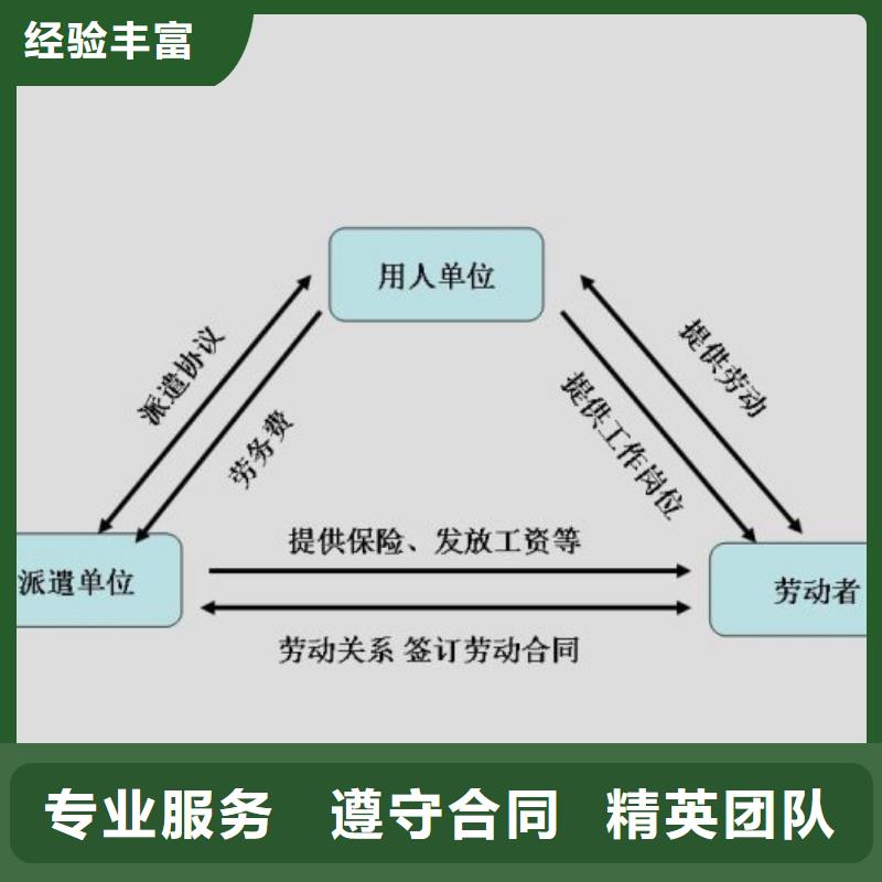 劳务派遣人才派遣公司长期合作