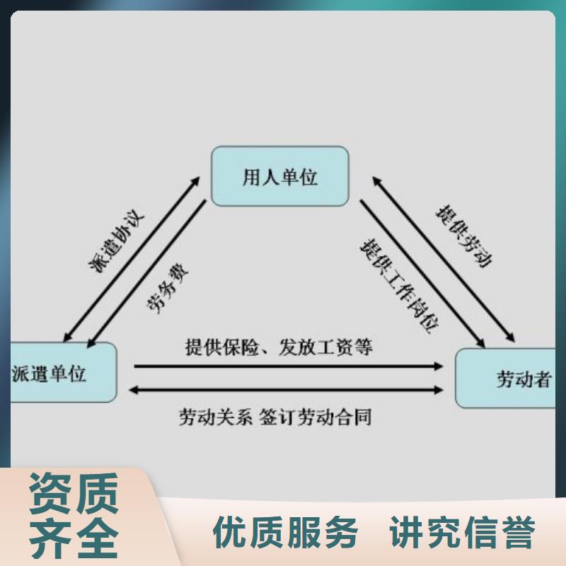 【劳务派遣】 劳务公司2025公司推荐