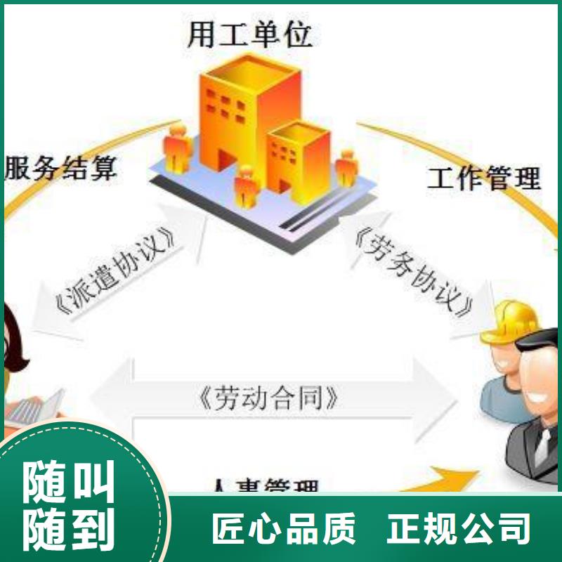 【劳务派遣】人力外包经验丰富