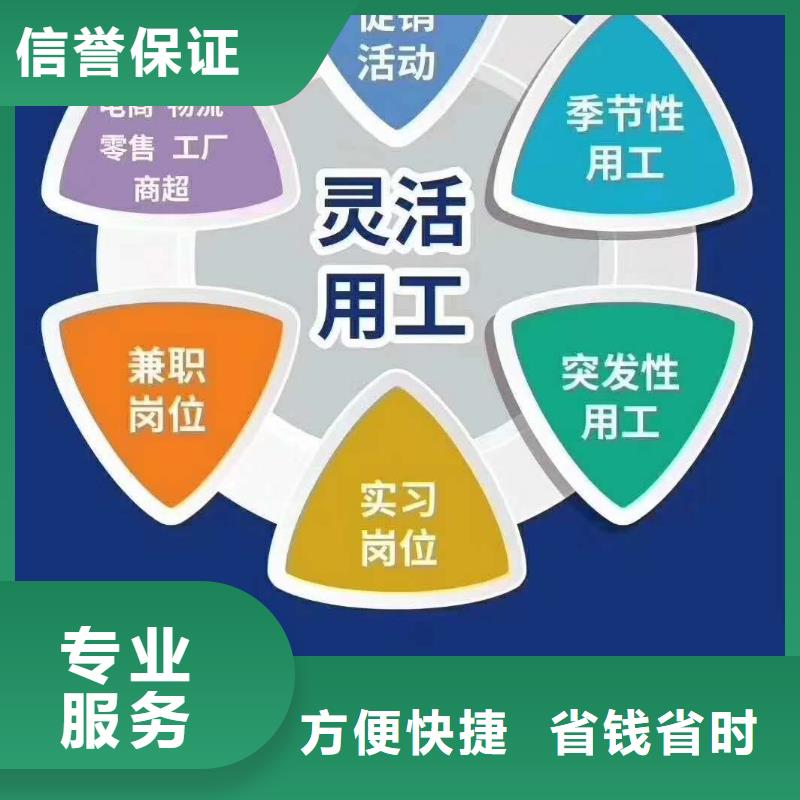 【劳务派遣】劳务公司2025专业的团队