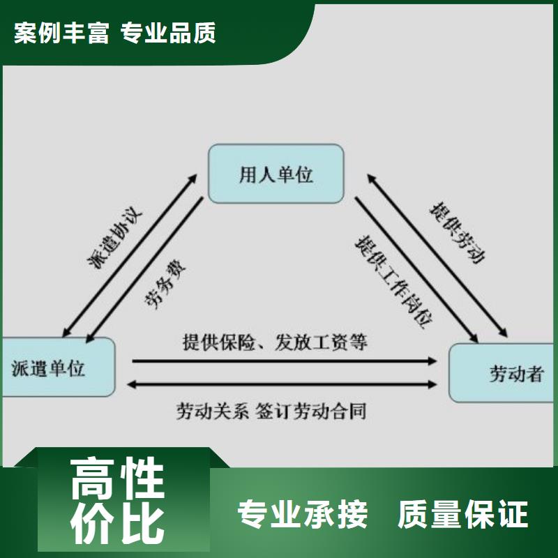 劳务派遣人事工作诚信