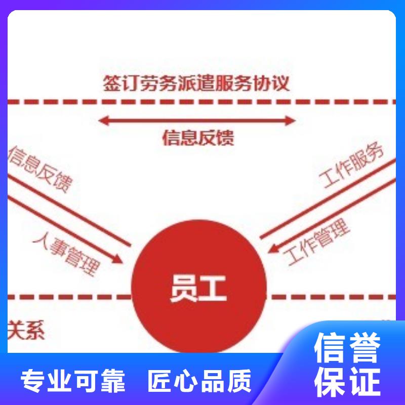 劳务派遣人力资源管理资质齐全