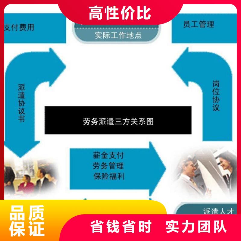 【劳务派遣_【劳务派遣资格证】高品质】