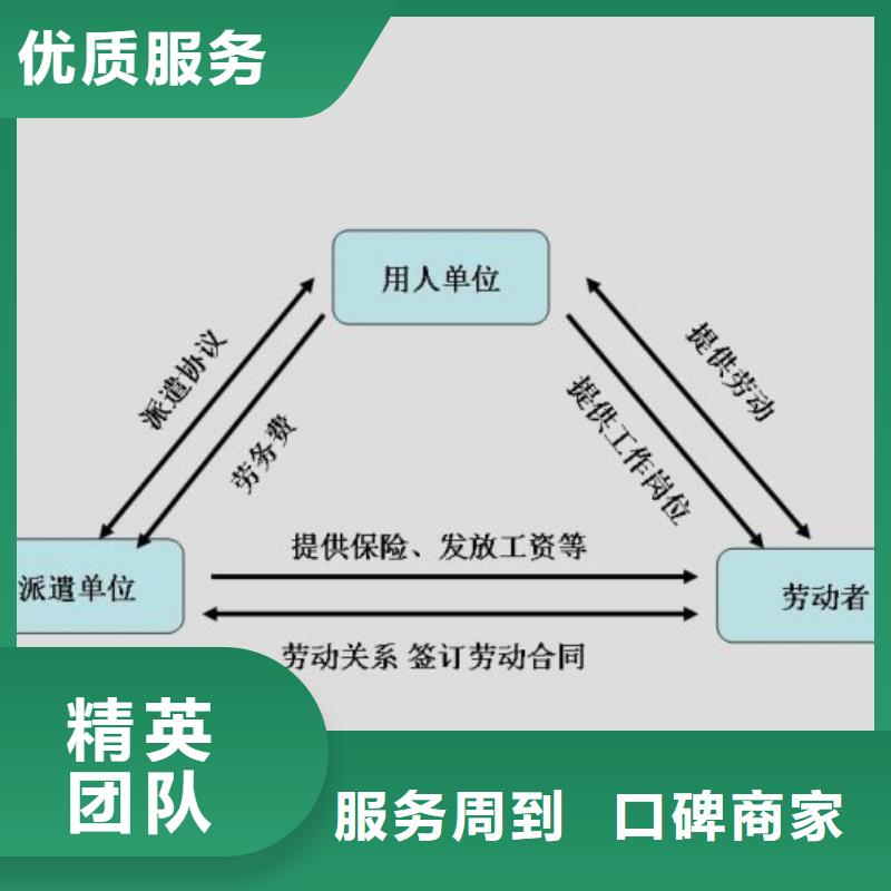 【劳务派遣劳务公司口碑公司】