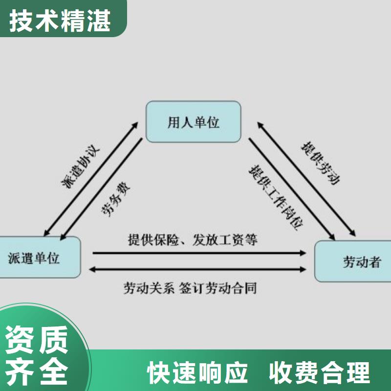 【劳务派遣】劳务输出公司收费合理