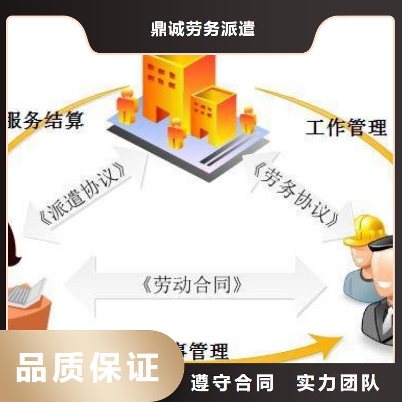 劳务派遣劳务派遣公司专业可靠