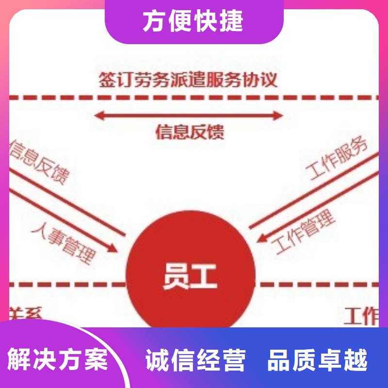 【劳务派遣】,国际派遣精英团队