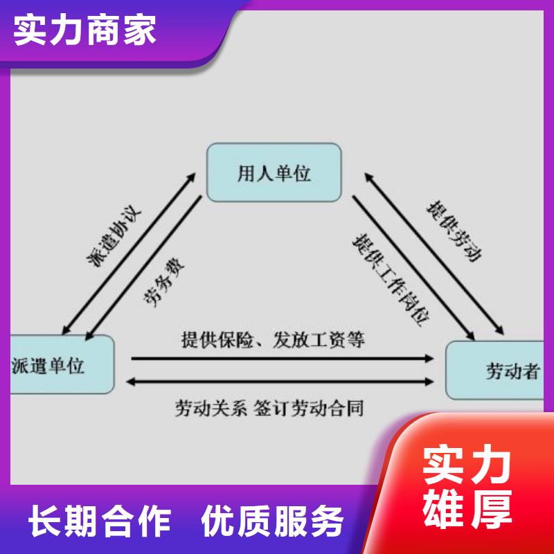 劳务派遣专业承接