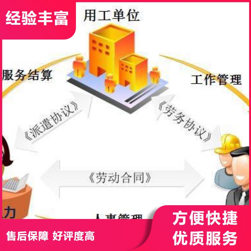 劳务派遣人才派遣公司专业团队