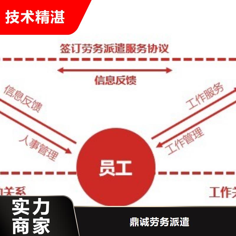 劳务派遣-劳务公司解决方案