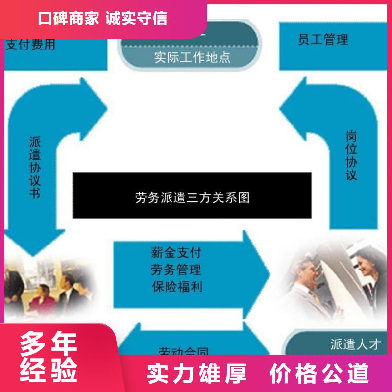 【劳务派遣】-出国打工途径品质好