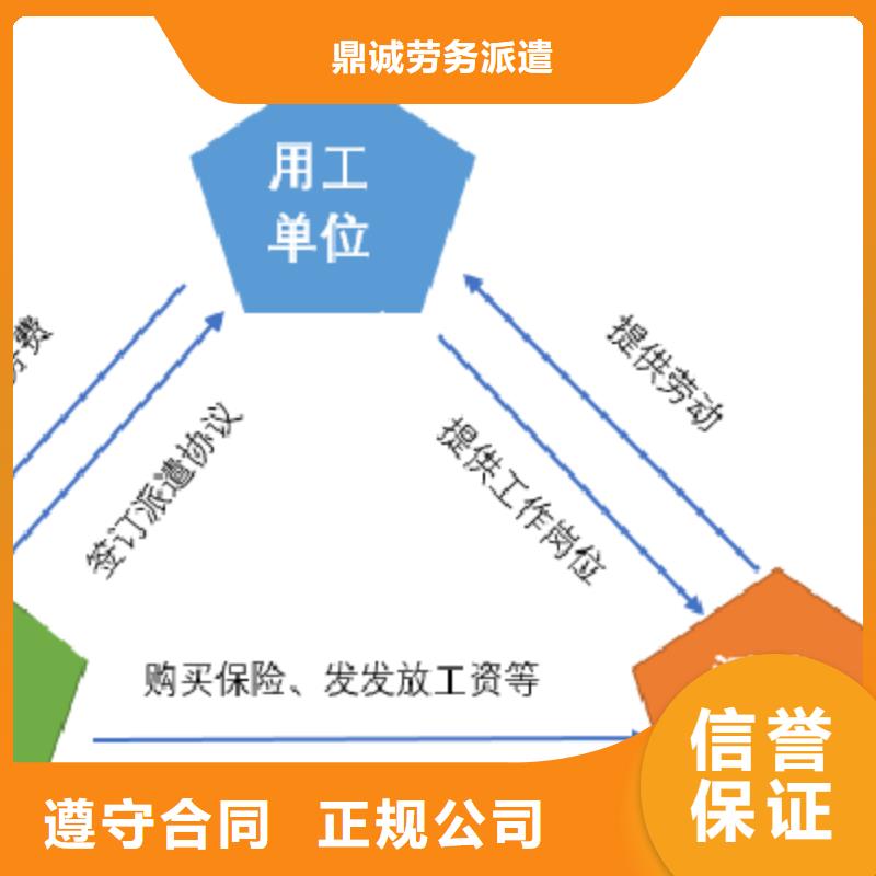 【劳务派遣临时工派遣价格美丽】