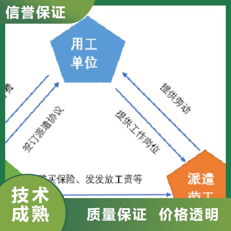 劳务派遣-【正规出国劳务】实力商家