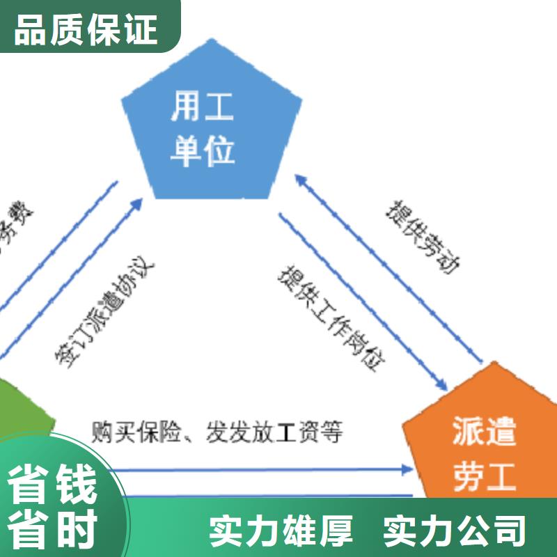 【劳务派遣_人事工作外包随叫随到】